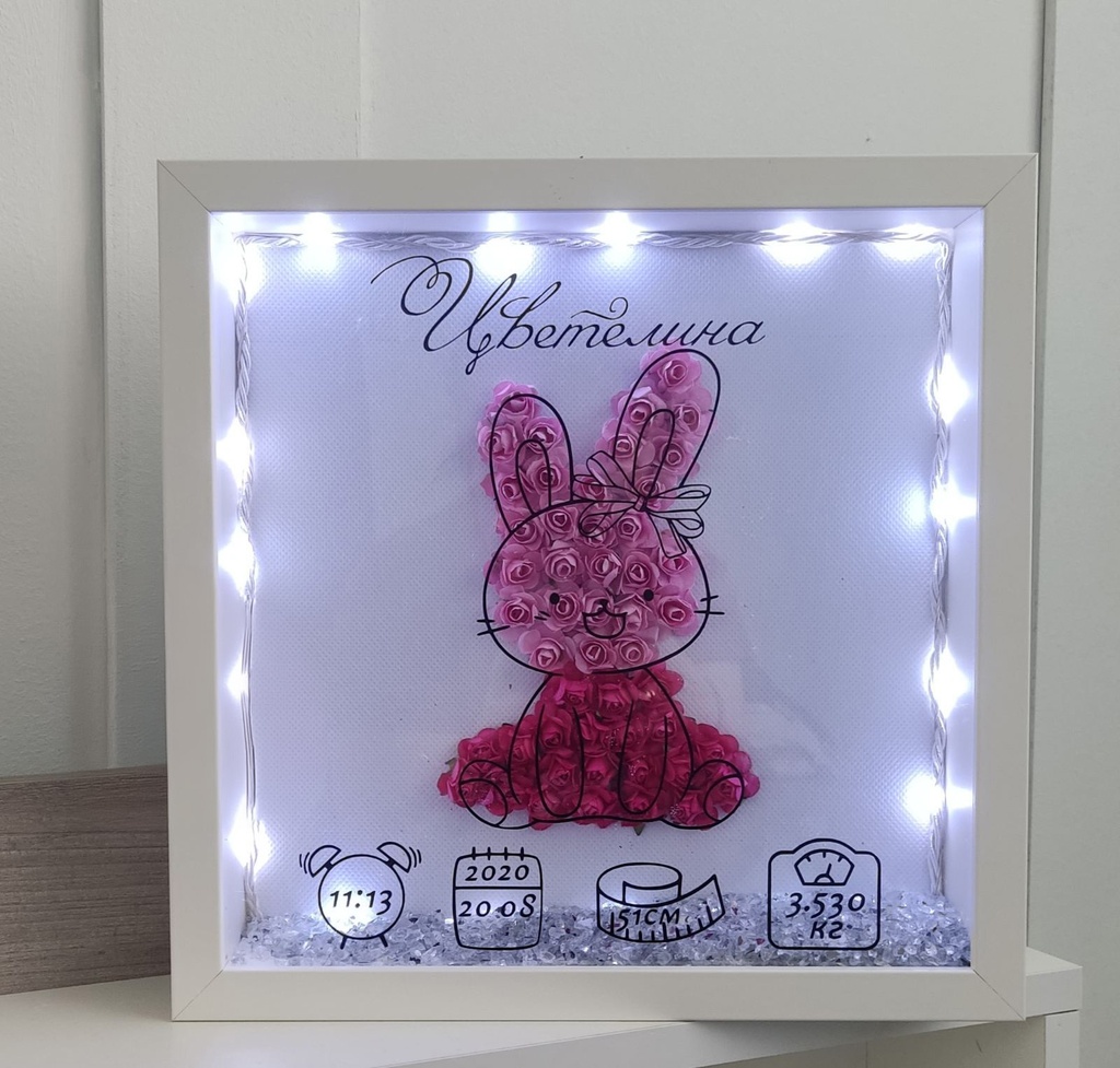 Рамка с данни на детенце