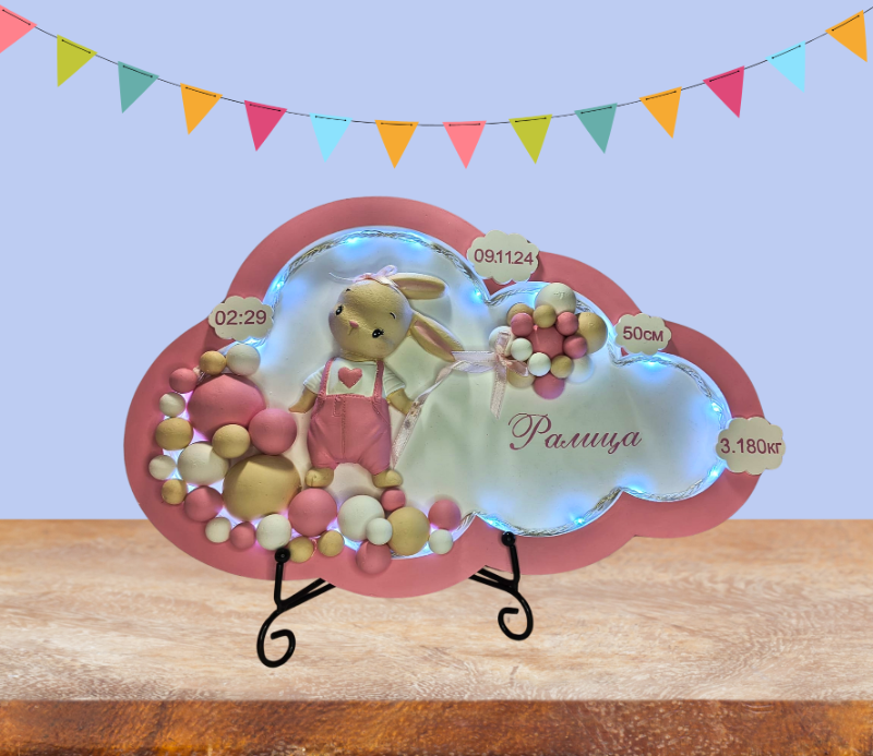 Персонализиран облак с име